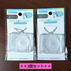 Item thumbnail for item 69a26782-ba87-44b2-b0b2-6577ee767d1e