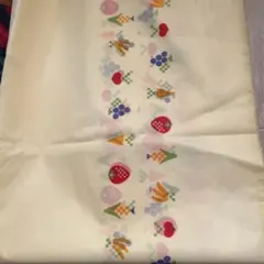 Item thumbnail for item ba19d194-8793-4b00-9491-14bfb793b8f6