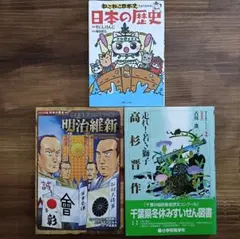 Item thumbnail for item 489a523b-2e22-4276-aea1-557d6125c00f