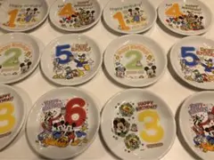 Item thumbnail for item a8544564-0326-452b-a116-540f7f79edba