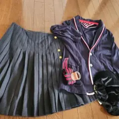 Item thumbnail for item db48c668-3636-41b7-ab42-159b8161bb59