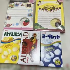 Item thumbnail for item ea3c5d55-e599-47d7-8be6-9190a5aada0c