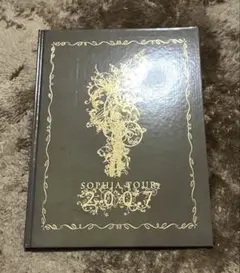 Item thumbnail for item 92350bc3-ff55-47e4-a486-42c3921da8bf