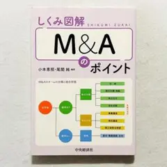 【状態良好・24時間以内の爆速発送！】しくみ図解 M&Aのポイント