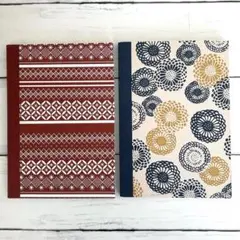 Item thumbnail for item 8173265c-6b51-41a5-a2ab-1e84f8ae6f0e