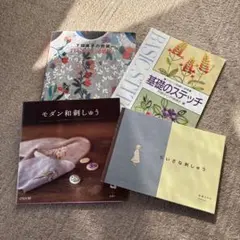 Item thumbnail for item 29218572-10d1-46e2-bcda-28bbe8a7bcf5