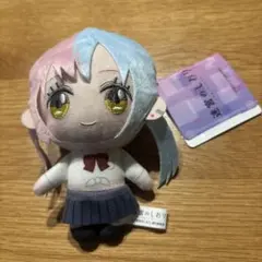 Item thumbnail for item 9ef7b14f-6a8a-4c6f-b6e1-9f73f76ef35a