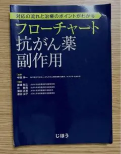 Item thumbnail for item 7fa1d97d-77a0-44b6-8768-3c6356121c93