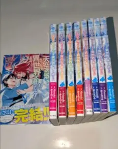 Item thumbnail for item 72a19c84-5368-43c5-957c-594cffc0bb71