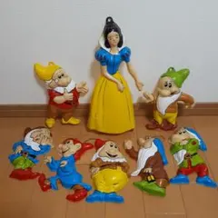 レトロ　 白雪姫 七人の小人　ブリスターパネル　壁掛け　ディズニーのサムネイル