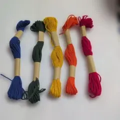 Item thumbnail for item 17b84c54-42c9-49e8-bc63-d20bcab11e0f