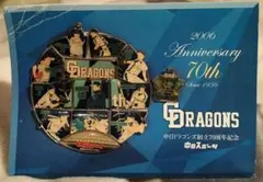 Item thumbnail for item 703e5bbf-847d-4cdc-92a2-8d155658310e