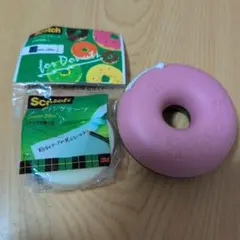 Item thumbnail for item 6fcf6eb2-a2ca-4e62-a18e-18cd43338dfd