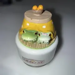 小樽オルゴール堂 カエル オルゴール