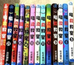 Item thumbnail for item c66dae08-0c82-4b2d-9bef-81e14588e347