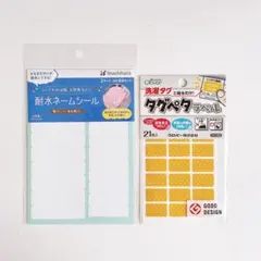 Item thumbnail for item 56037f70-fcb8-418b-8b62-f64abdfd7759