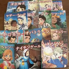 Item thumbnail for item 98614631-3d60-4f96-b71e-81c2d376cdc5