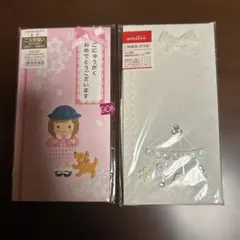 Item thumbnail for item 80574c1a-423f-4cd7-a130-bd940d168356