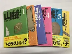 Item thumbnail for item 3d972a2e-ae98-4913-ac0c-8eb67ba84498