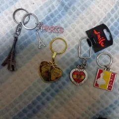 ヨーロッパ キーホルダー お土産