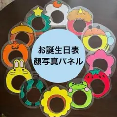【ラスト1セット‼️】保育お誕生日表　顔写真パネル壁面飾り　各2枚 計24枚セット