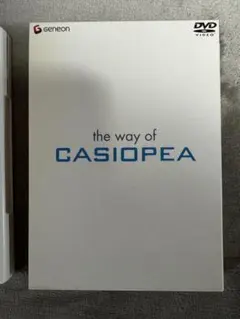 Item thumbnail for item a8d2ea32-4438-4949-987b-27ed49e8ae8d