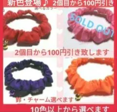 Item thumbnail for item 612100a4-312b-45c7-bfbb-e224767b5dba