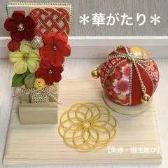 Item thumbnail for item 1de2d01a-6821-465a-a1e4-f67485b66f3c