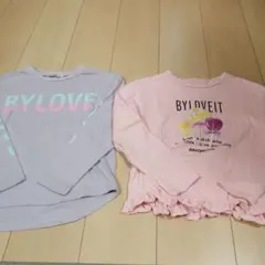 Item thumbnail for item bb0b6ac9-2a68-4d6c-b213-c6e32612486d