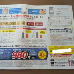 おなかの脂肪対策タブレットプレミア厶申込みチラシハガキ1枚のサムネイル