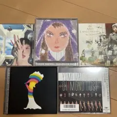 Item thumbnail for item 12d36da4-d730-4a0d-bd22-2822bec9f265