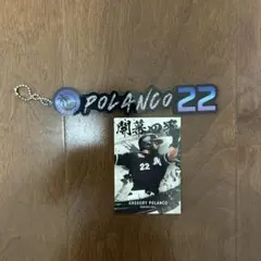 ポランコ ネームアクリルキーホルダー 22　BSW カード付き‼️