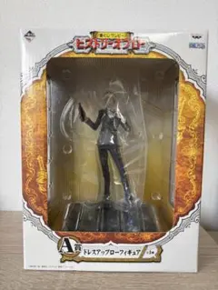 一番くじ ワンピース ONEPIECE トラファルガー・ロー A賞 フィギュア