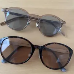 Item thumbnail for item e18799f5-1668-4a9b-8943-7f832b3fc5cc