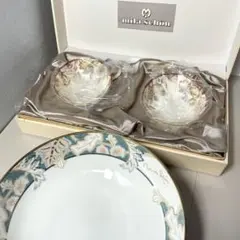 Item thumbnail for item 97d0e4d3-b014-48f0-8c44-7404119e9c6a