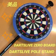 Item thumbnail for item dd7f0f21-704b-4bb9-b1e2-43cc0ba1ad0e