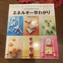 エネルギー早わかり : Food & cooking data