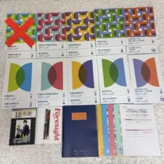 2026年最新】社労士 フォーサイトの人気アイテム - メルカリ