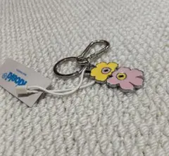 Item thumbnail for item 02ef9b55-e4a8-405e-9b18-6c1205596dd6