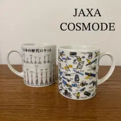 Item thumbnail for item 02f6c2c3-2944-42bf-9e18-147cf070a5fa