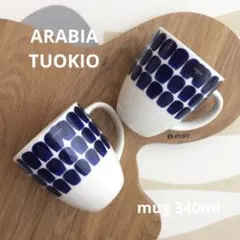 Item thumbnail for item 98e97a34-6065-4c44-907d-606d05edf6db