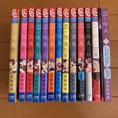 Item thumbnail for item 4432e7d6-c108-4e7f-99b8-6bdbad13fa4e