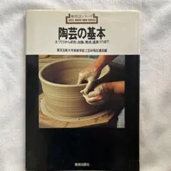 Item thumbnail for item 2419c478-dd0b-4113-9c28-6877ea656ec2