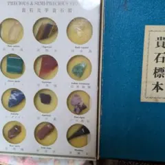 shii様専用】オスミウム インゴット（保証書付き） 重量3.11g - メルカリ