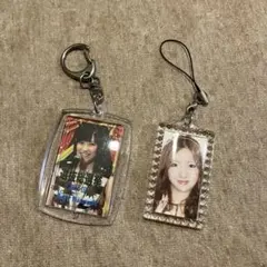 Item thumbnail for item f080488d-bdf1-4ae9-a9fd-2869871c5ba8