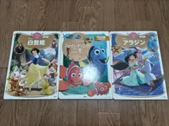 Item thumbnail for item 82a0a7de-dcb1-4fae-88c4-a47f799b365d