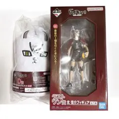 一番くじ ハイキュー!! 最強の挑戦者 北信介 ラストワン賞D賞 2点セット