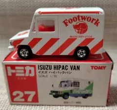 ツーくん様 リクエスト 2点 まとめ商品