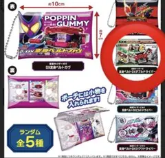 変身ベルトパッケージポーチvol.3 仮面ライダーW DXダブルドライバー