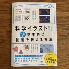 科学イラストから学ぶ 一目で効果的に技術を伝える方法